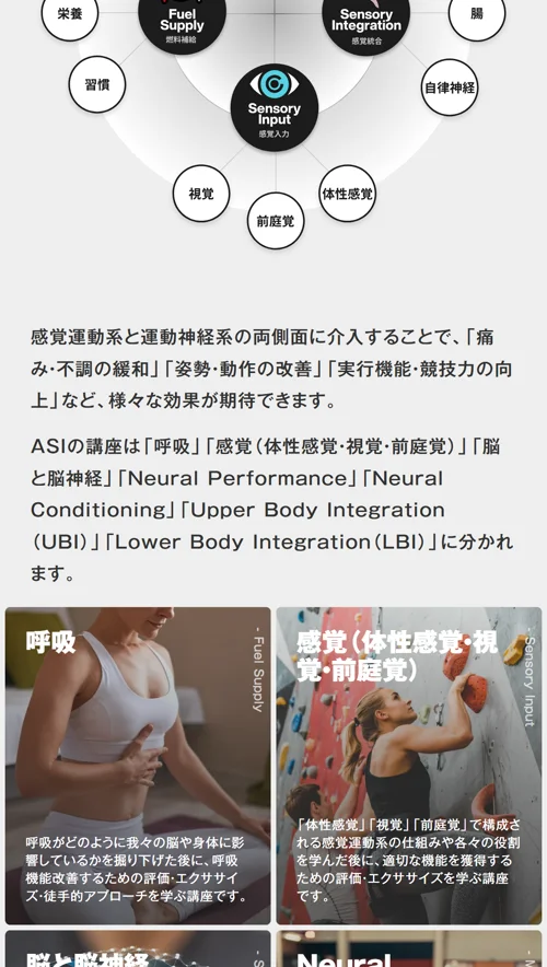 ASIについて（モバイル）