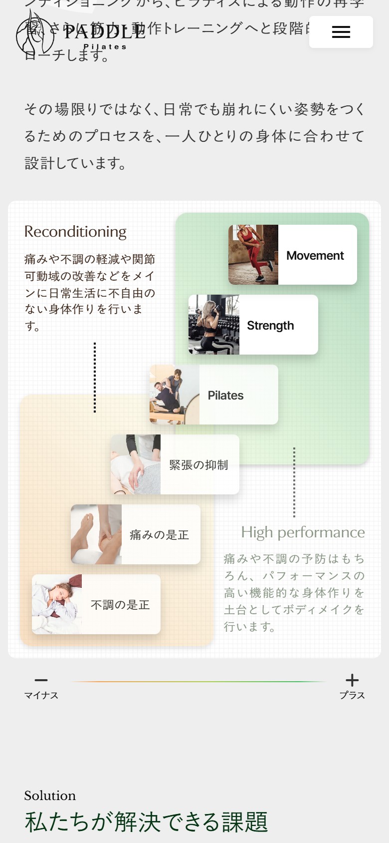 施設・設備（モバイル）