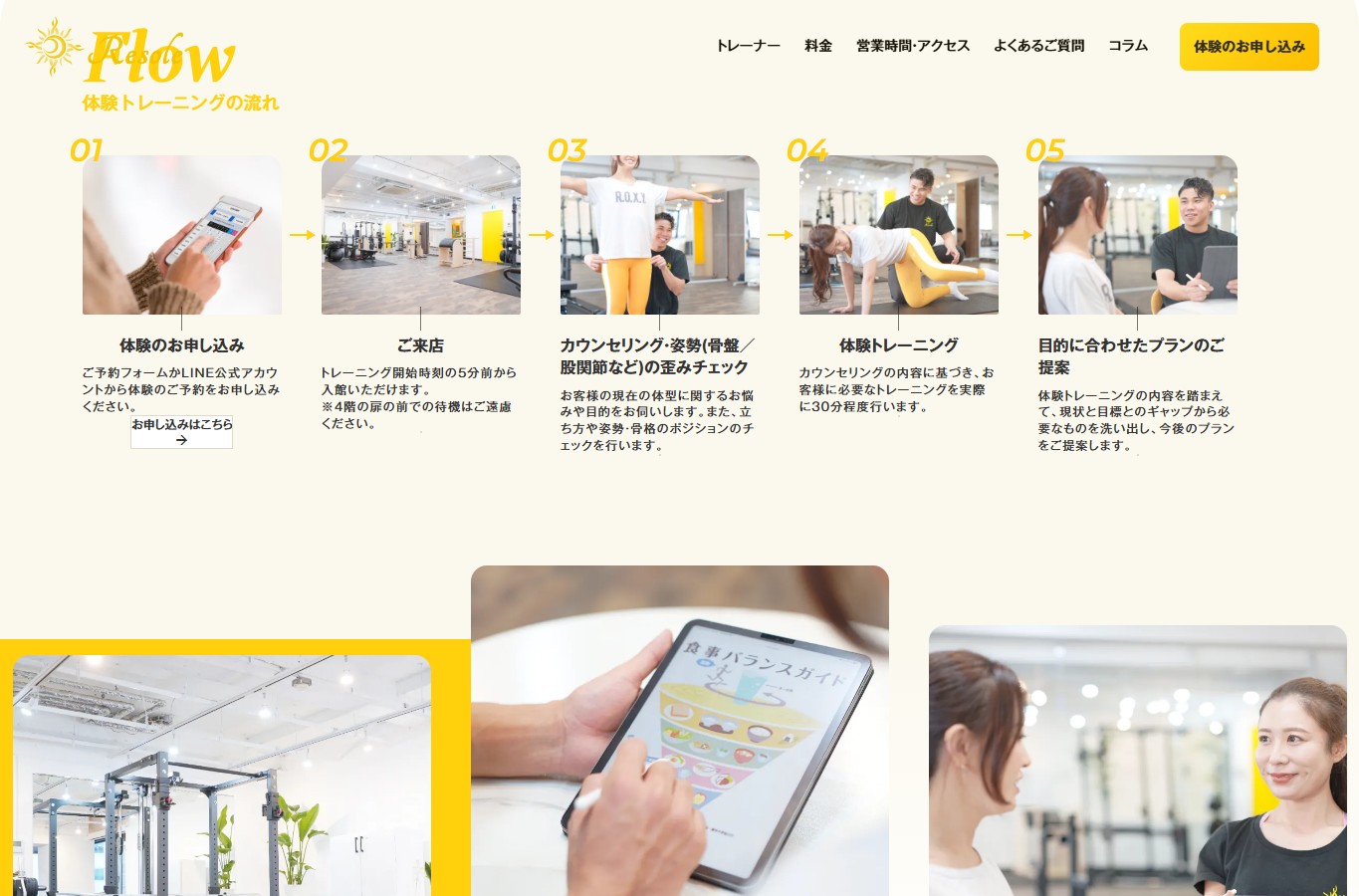 Resoleの体験トレーニングの流れ